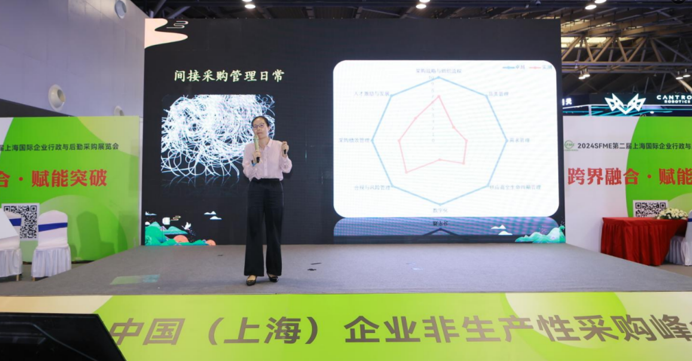 企业行政与后勤采购展.png
